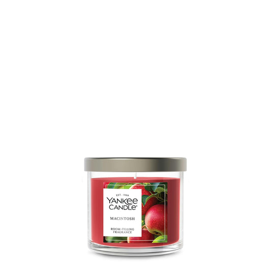 Macintosh RIQ